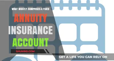 Fixed Annuity Insurance: What's in the Account?