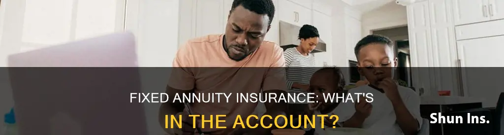 what mostly comprises a fixed annuity insurance account