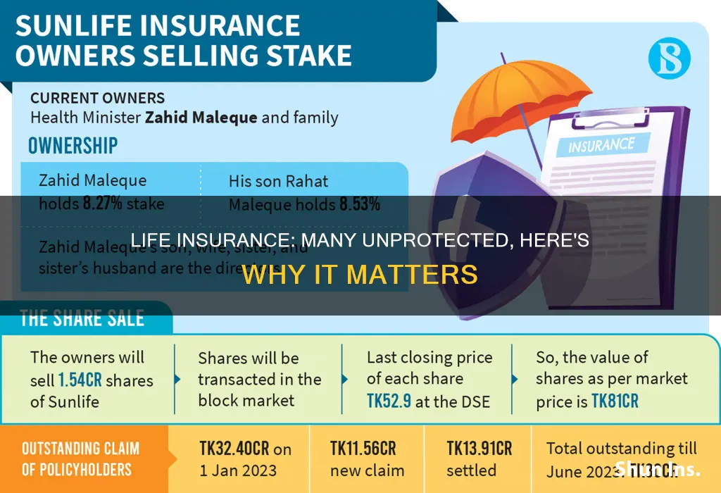 what of people do not have life insurance