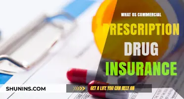 Prescription Drug Insurance: Commercial Coverage Explained