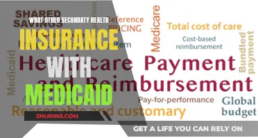 Medicaid and Secondary Insurance: Understanding Your Options