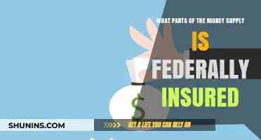 Federally Insured Deposits: What's Covered and What's Not