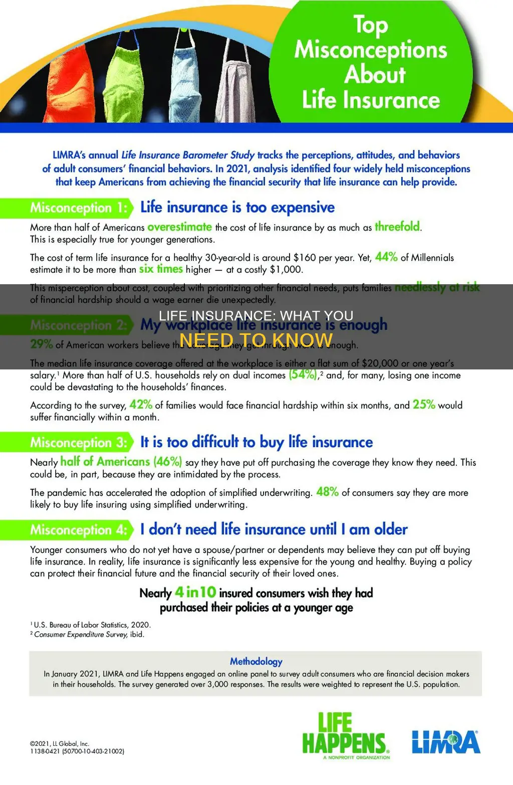 what people don t understand about life insurance