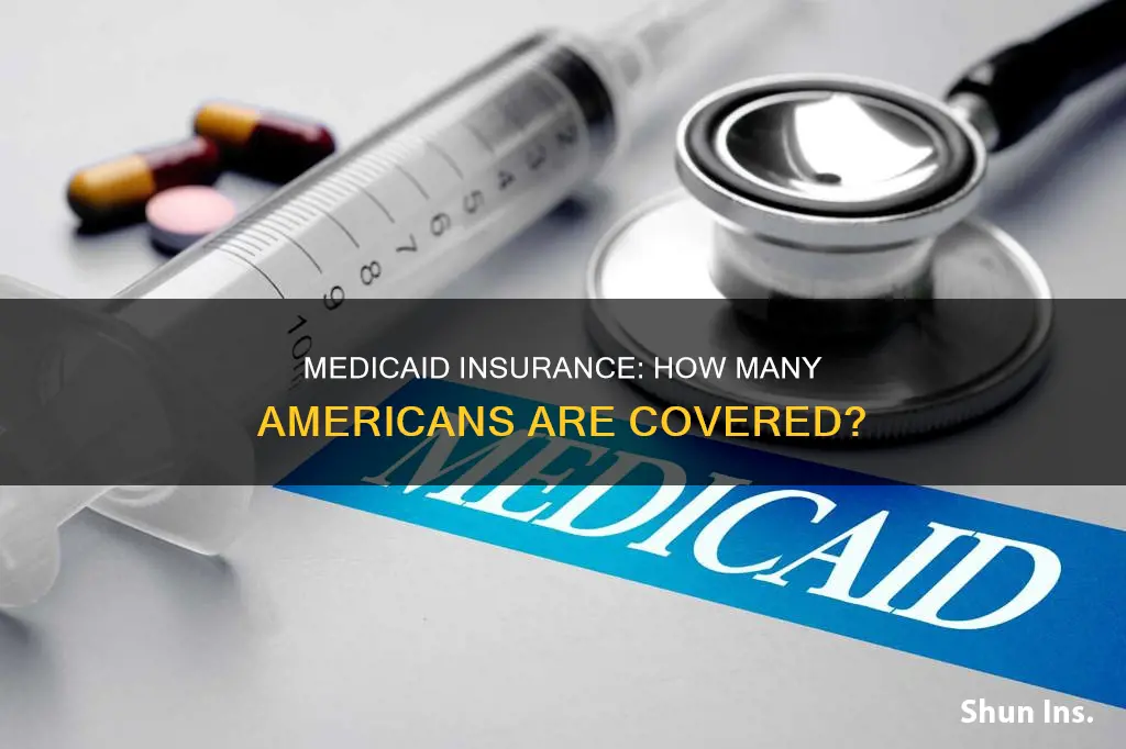 what percent of americans have medicaid insurance
