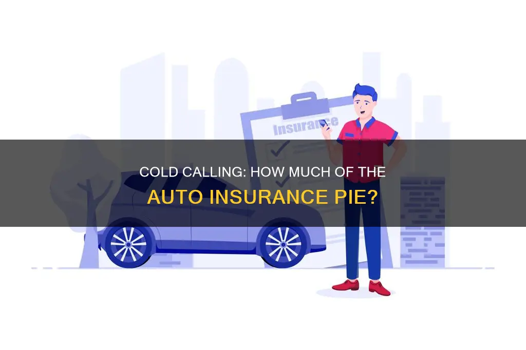 what percent of auto insurance business is cold calling