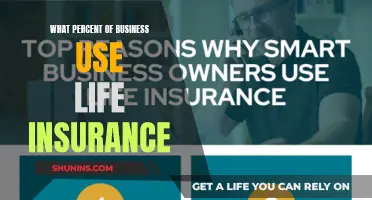 Life Insurance: The Essential Business Safety Net