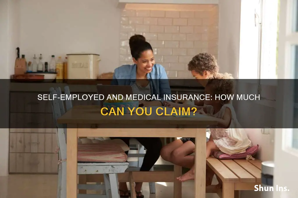 what percent of medical insurance payments can self-employed