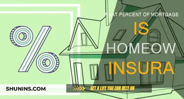 Homeowners Insurance: How Much Do You Need?