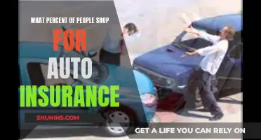 Auto Insurance Shopping: How Many People Are Doing It?