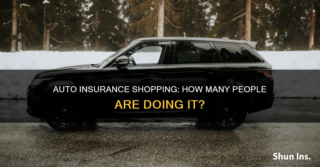 what percent of people shop for auto insurance