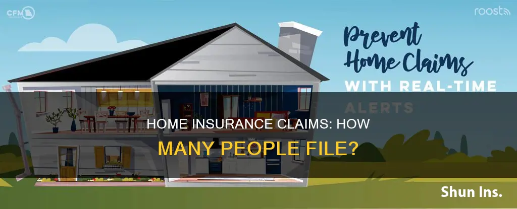 what percent of people use their homeowners insurance