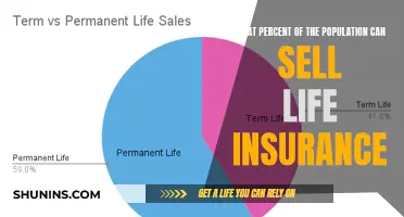 Unveiling the Hidden Talent: Life Insurance Selling Potential