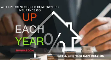 Home Insurance Premiums: Understanding Annual Increases