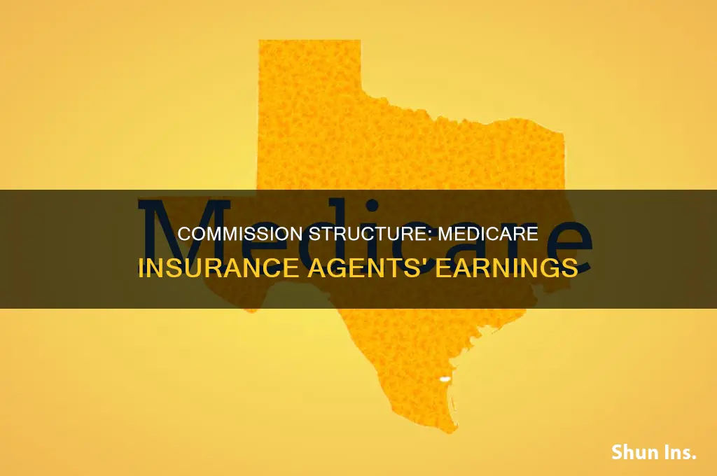 what percentage do medicare insurance agents make