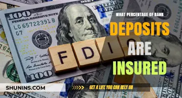 Bank Deposits: Are Your Savings Insured?