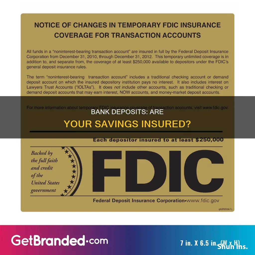 what percentage of bank deposits are insured