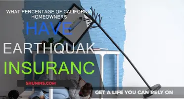 Earthquake Insurance: How Many California Homeowners Are Covered?
