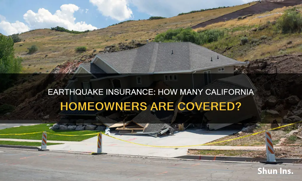 what percentage of california homeowners have earthquake insurance