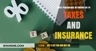 How Much of Your Paycheck Goes to Taxes and Insurance?