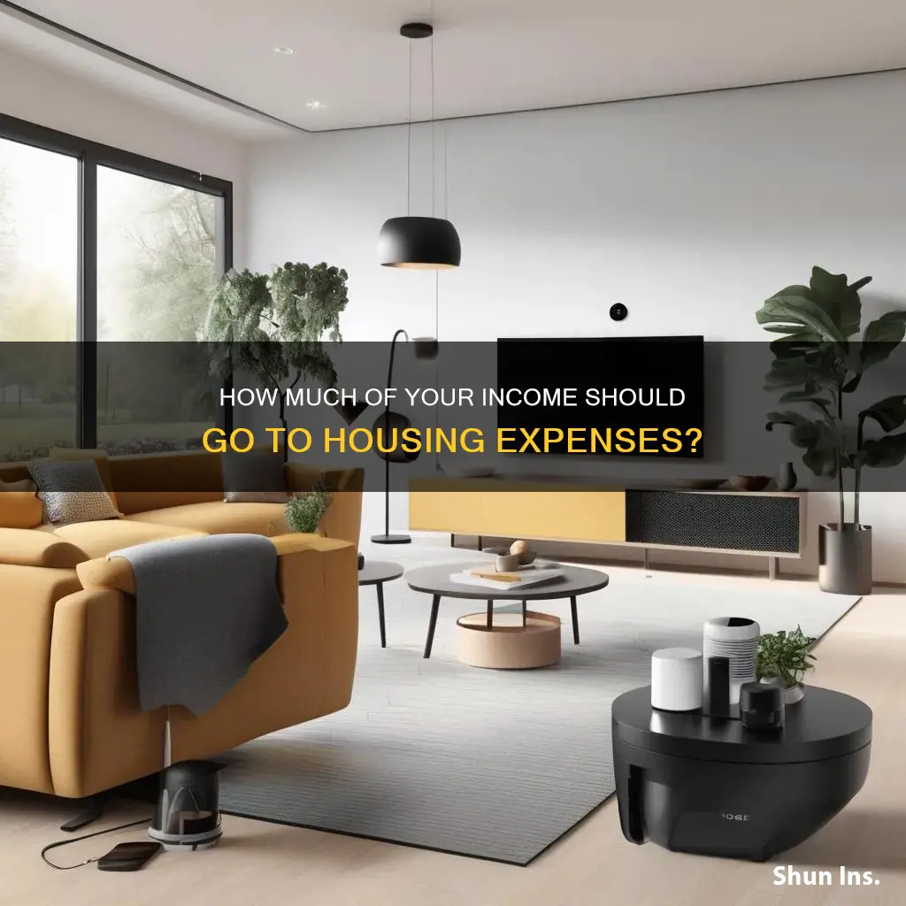 what percentage of income on mortgage plus taxes and insurance
