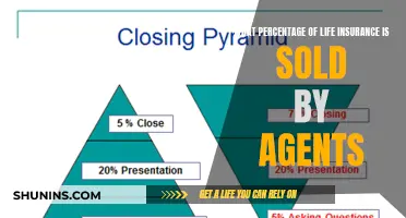 The Surprising Truth: How Much Life Insurance is Sold by Agents?