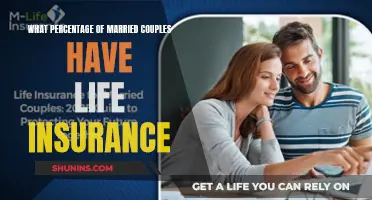 Life Insurance: A Must-Have for Married Couples?