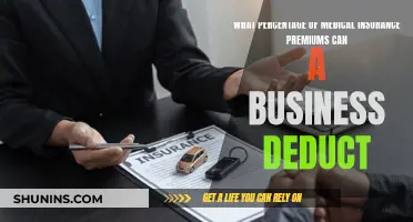 Business Tax Deductions: Medical Insurance Premium Benefits