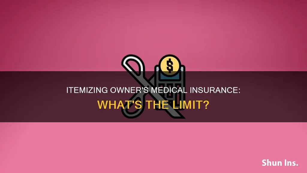 what percentage of owner medical insurance can be itemized