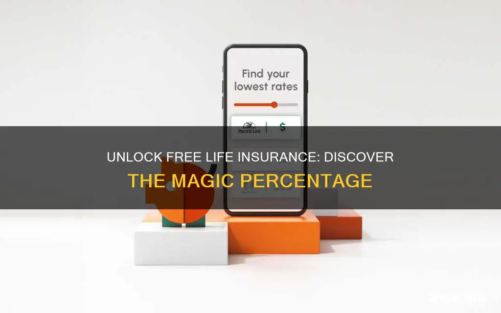 what percentage rate gets me free life insurance