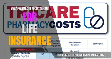 Tricare for Life: Finding Pharmacies That Accept Your Insurance