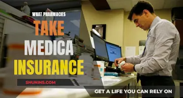 Medica Insurance: Accepted Pharmacies and Your Options
