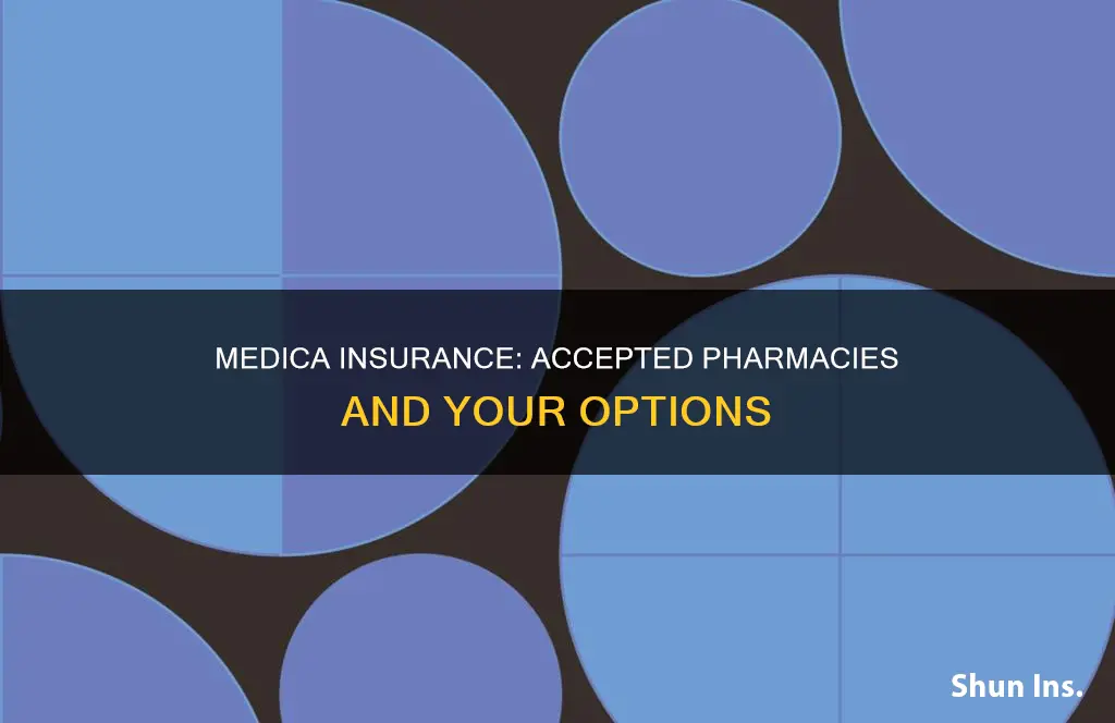 what pharmacies take medica insurance