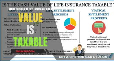 Understanding Taxable Life Insurance Cash Value: A Comprehensive Guide