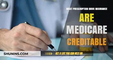Prescription Drug Insurance: What's Creditable for Medicare?