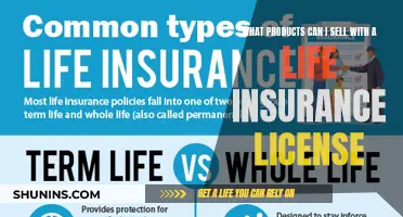 Unlocking Income: Top Products to Sell with Your Life Insurance License