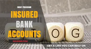 FDIC Insurance: How It Works and What's Covered