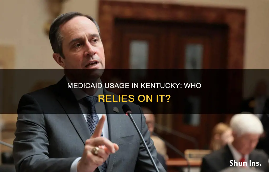 what proportion of kentucky residents use medicaid as primary insurance