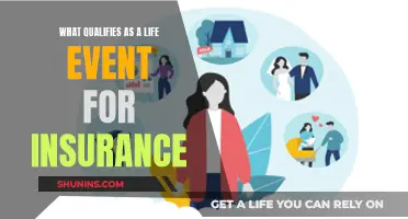 Understanding Life Events: Insurance Qualification Criteria