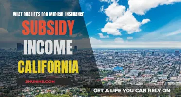 Understanding California's Medical Insurance Subsidy Income Qualifications
