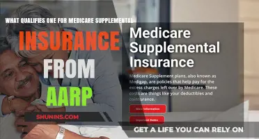 Understanding AARP's Medicare Supplemental Insurance Eligibility
