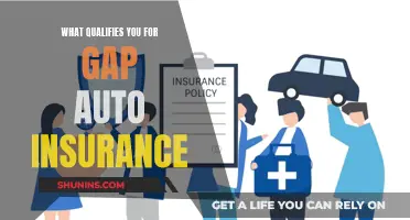 Understanding GAP Auto Insurance Eligibility Requirements