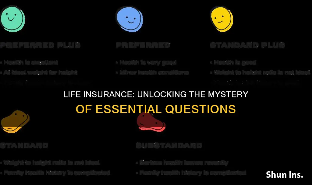 what questions are asked for life insurance