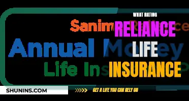 Reliance Life Insurance: Is It Worth Your Money?