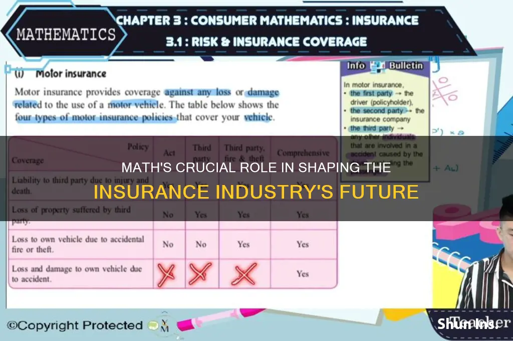 what role does math play in the insurance industry