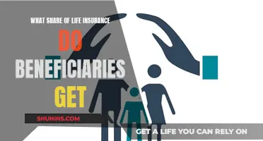 Beneficiaries' Share: Understanding Life Insurance Payouts