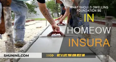 Homeowners Insurance: What's Covered in Your Dwelling Foundation?