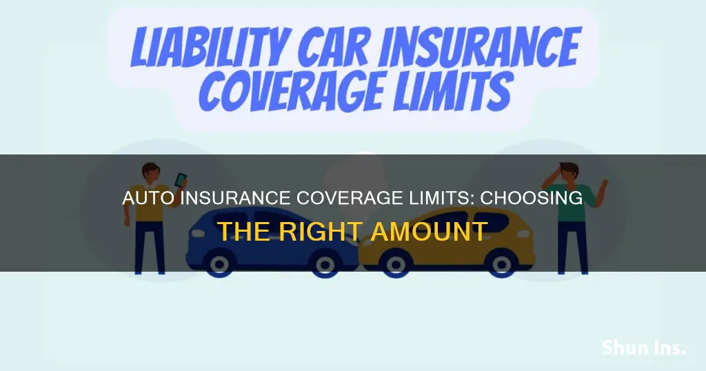 what should I choose for auto insurance coverage limits