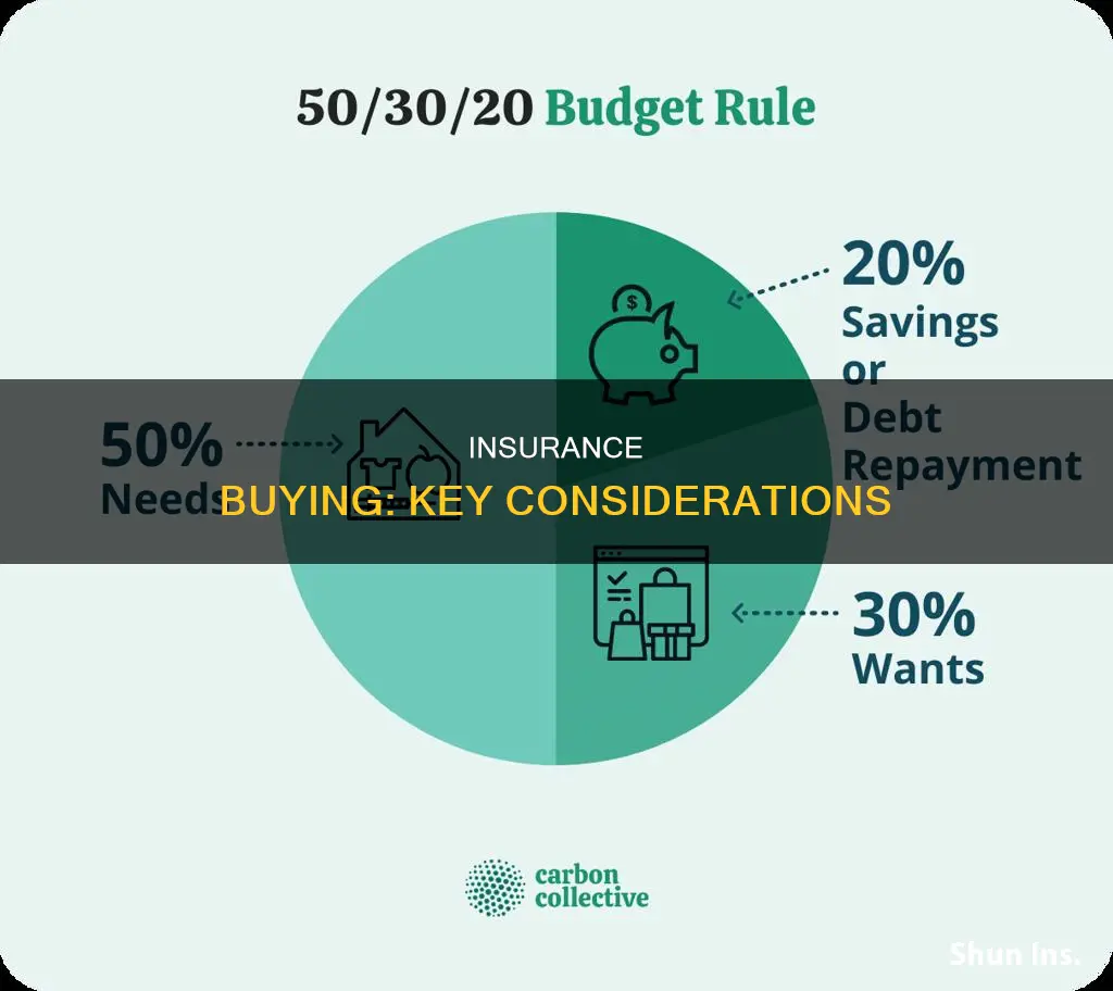 what should I consider when pruchasing insurance