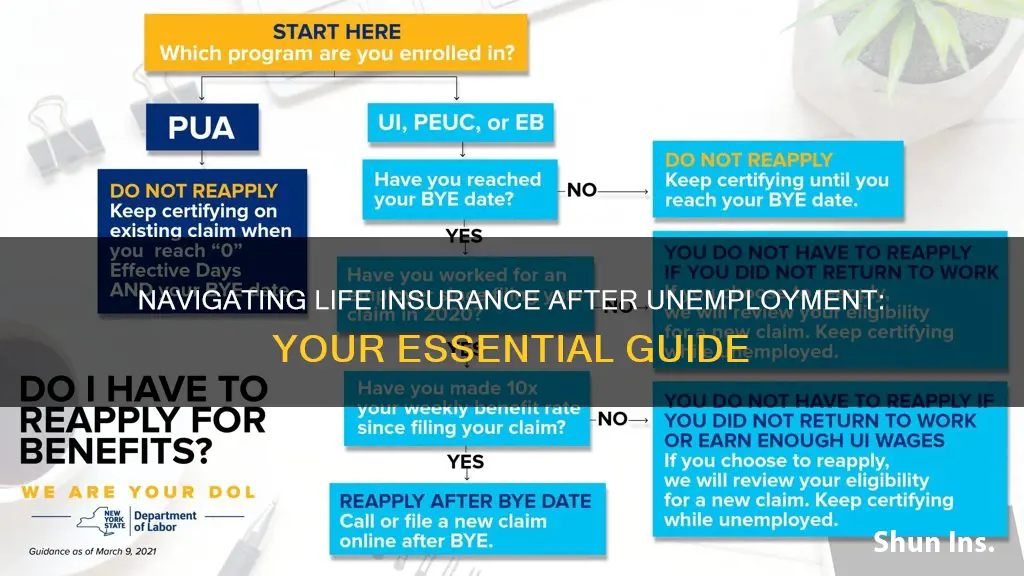 what should you do with your life insurance after unemployment