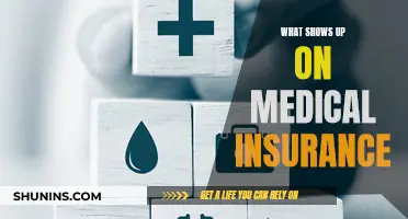 Understanding Your Medical Insurance Coverage: What's Included?